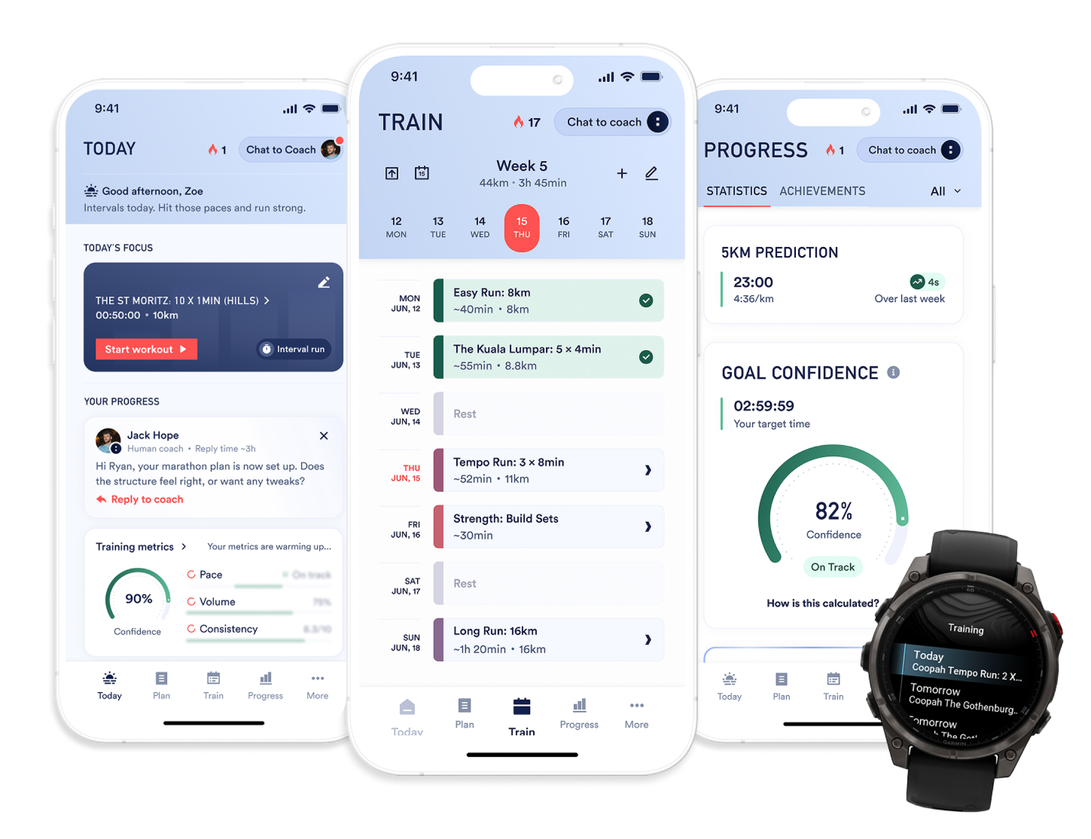 Coopah app screens showing Today, Train, and Progress views, plus a training watch